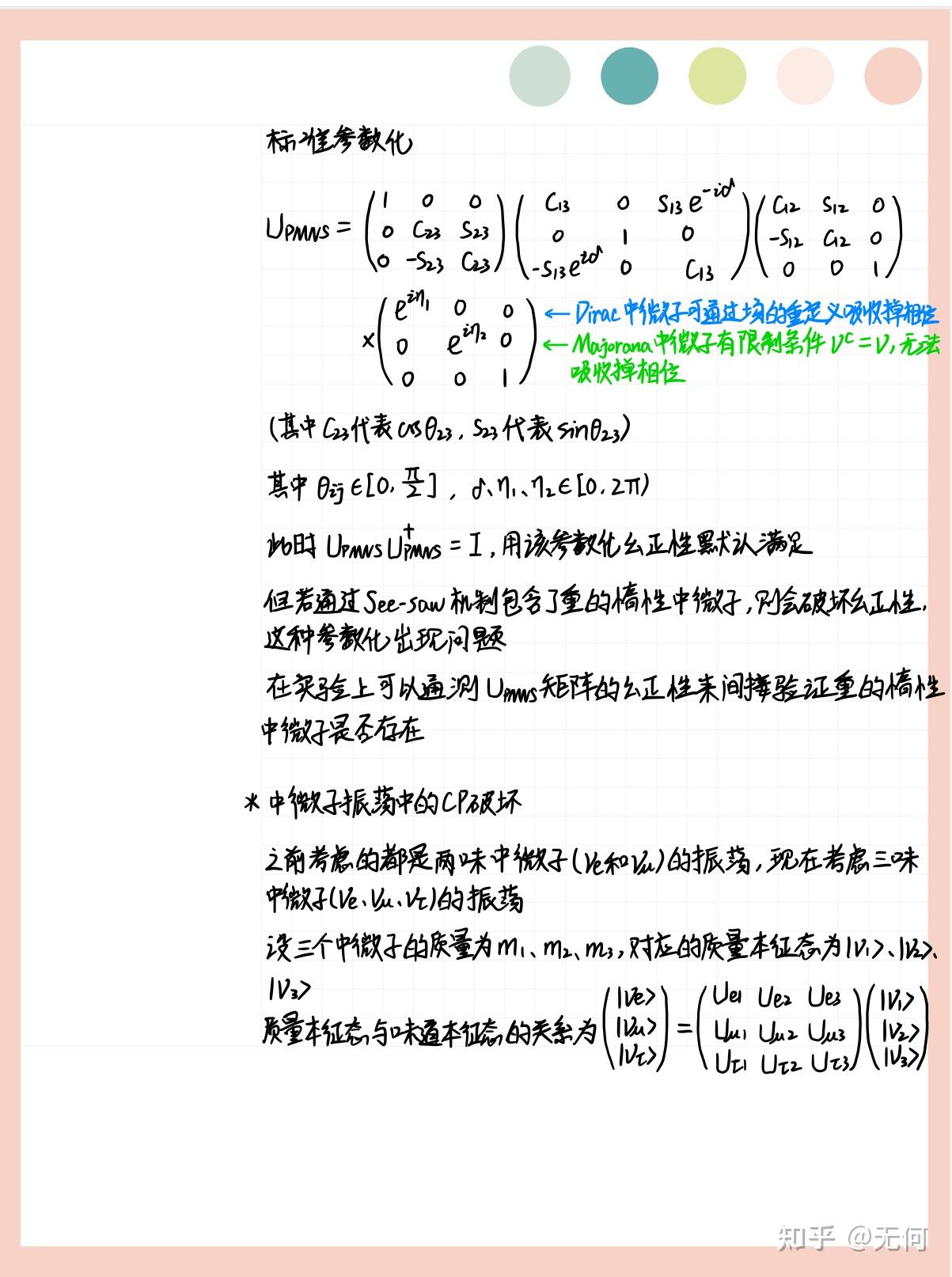 【粒子物理笔记】第五章 中微子振荡 - 知乎