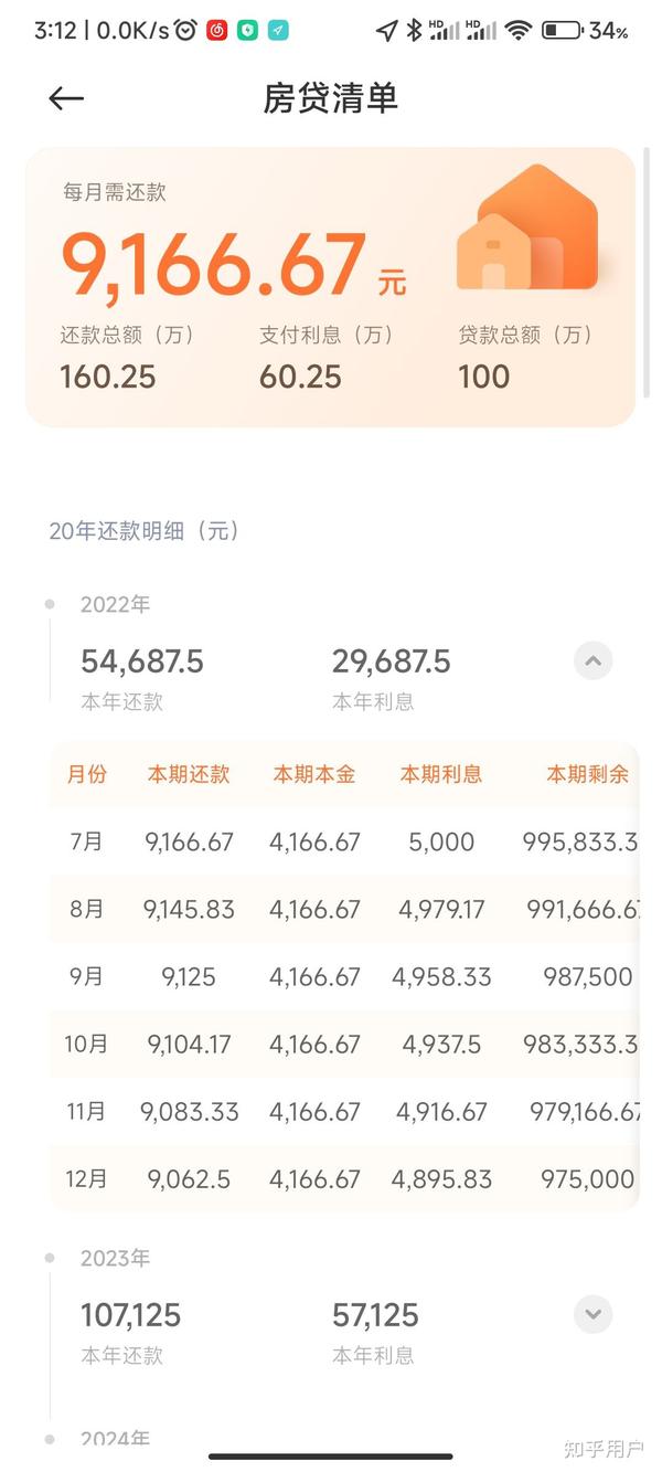 2007贷款利率一览表(2015贷款利率一览表)