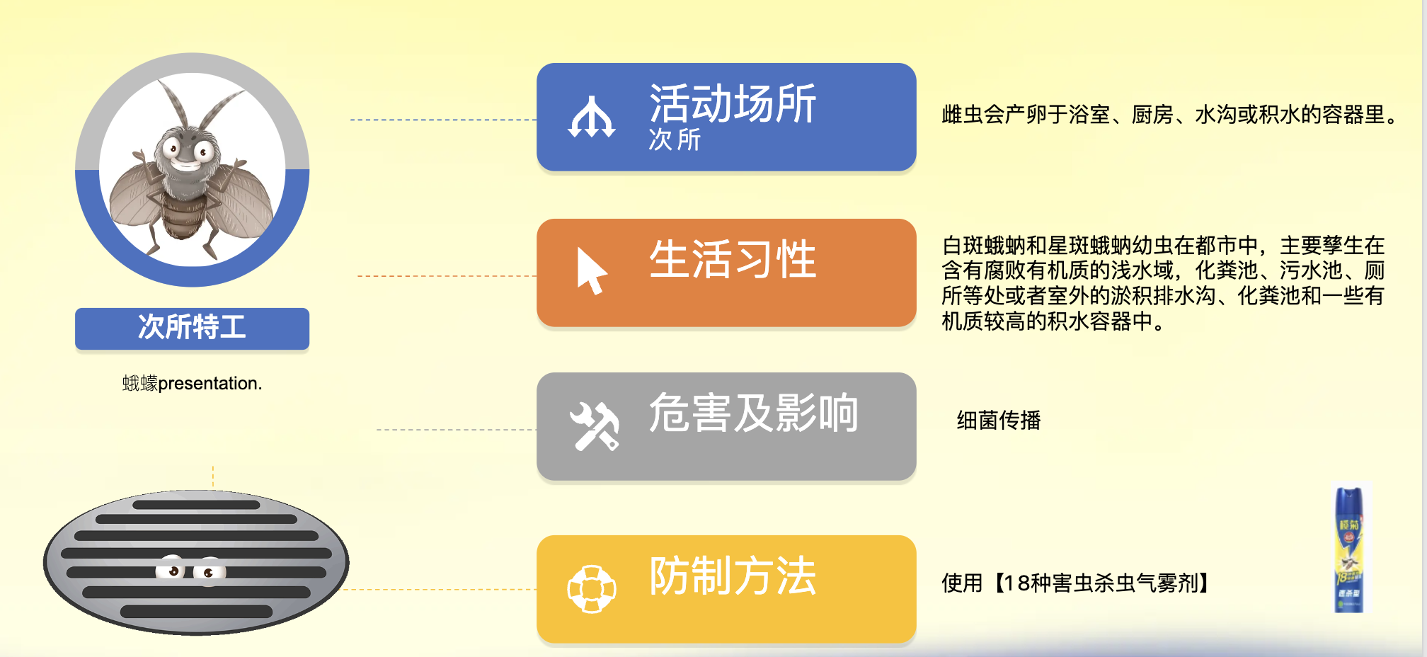 厕所特工——蛾蠓 - 知乎
