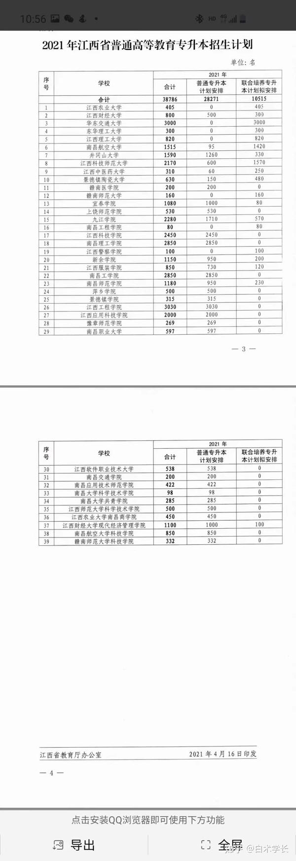 江西十大垃圾专科学校_江西十大垃圾中专学院_江西垃圾专科学校有哪些