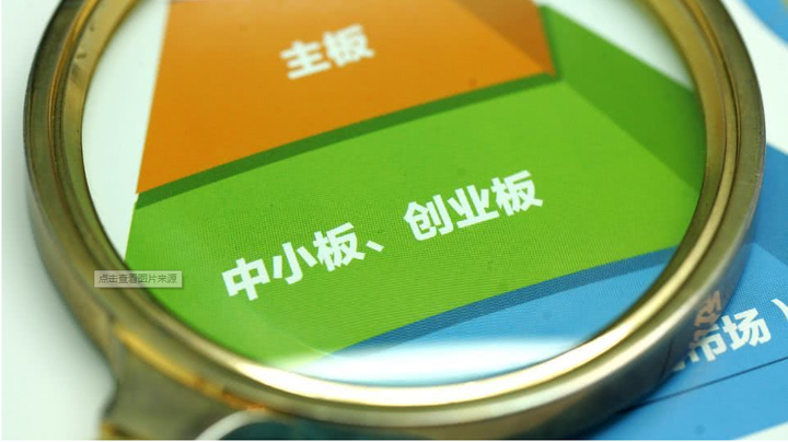 3分钟分清主板创业板科创板新三板