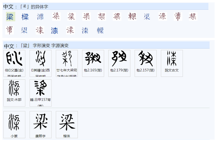 547“梁”是形声字吗? - 知乎