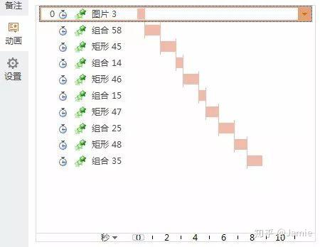 ppt效果选项逐个出现