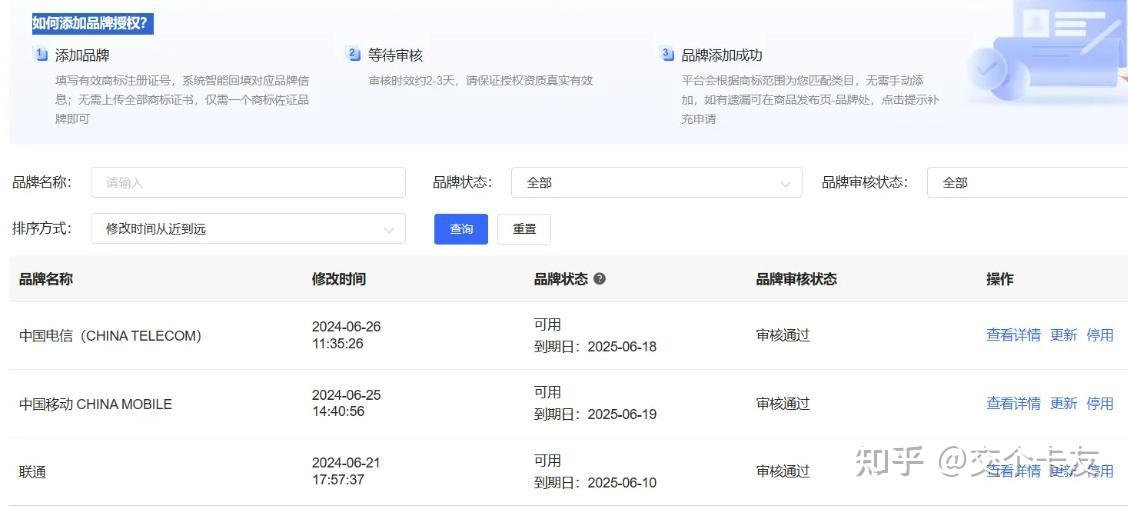流量卡去哪买靠谱?小心落入连环骗术里,点进来教你有效避险 - 知乎