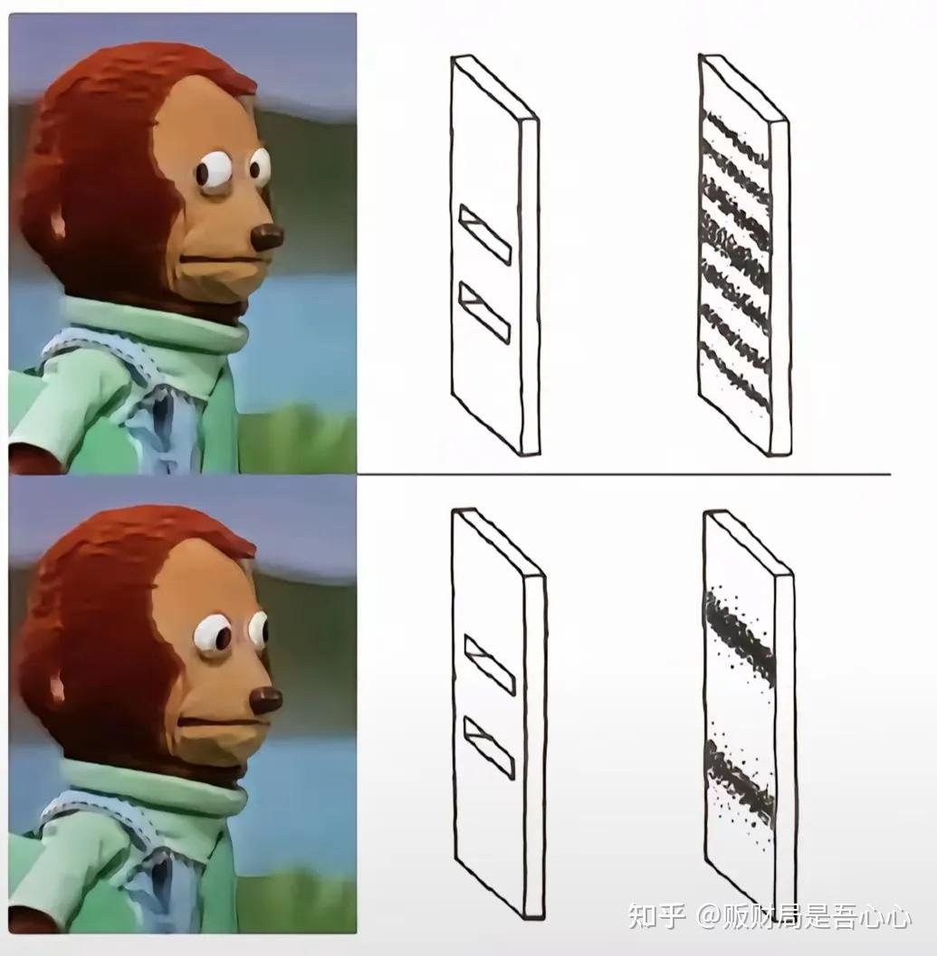 今天股市暴跌原因找到了- 知乎