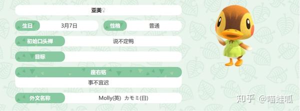 盘点动物之森中的人气网红小动物 你岛村民上榜了吗 知乎