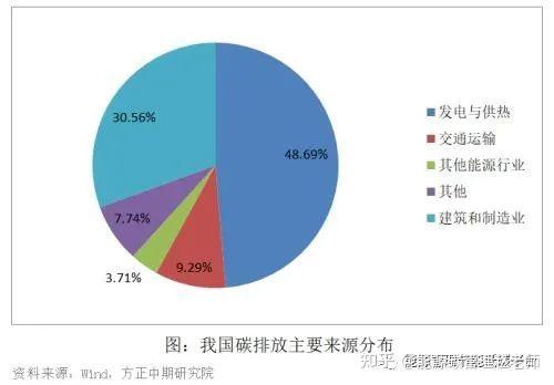 太访晚铁合金
