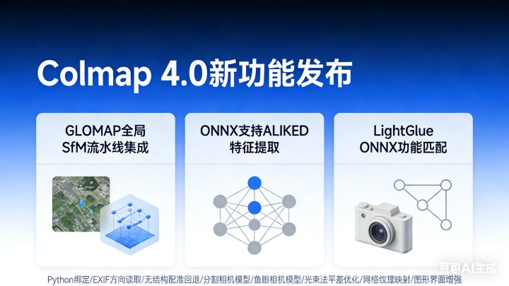 Col. Map Output colmap 4.0发布,新功能不少,请尽快升级 - 知乎