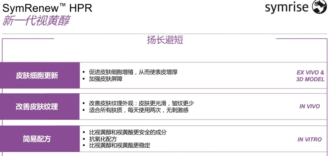 国际原料巨头③--Symrise德之馨,百年馨香传奇 - 知乎