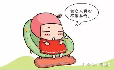 月经初潮年龄决定了绝经的早晚？ - 知乎