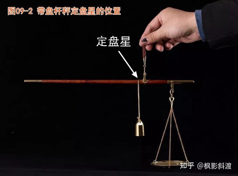 闲聊南京城南的定盘巷和秤砣巷