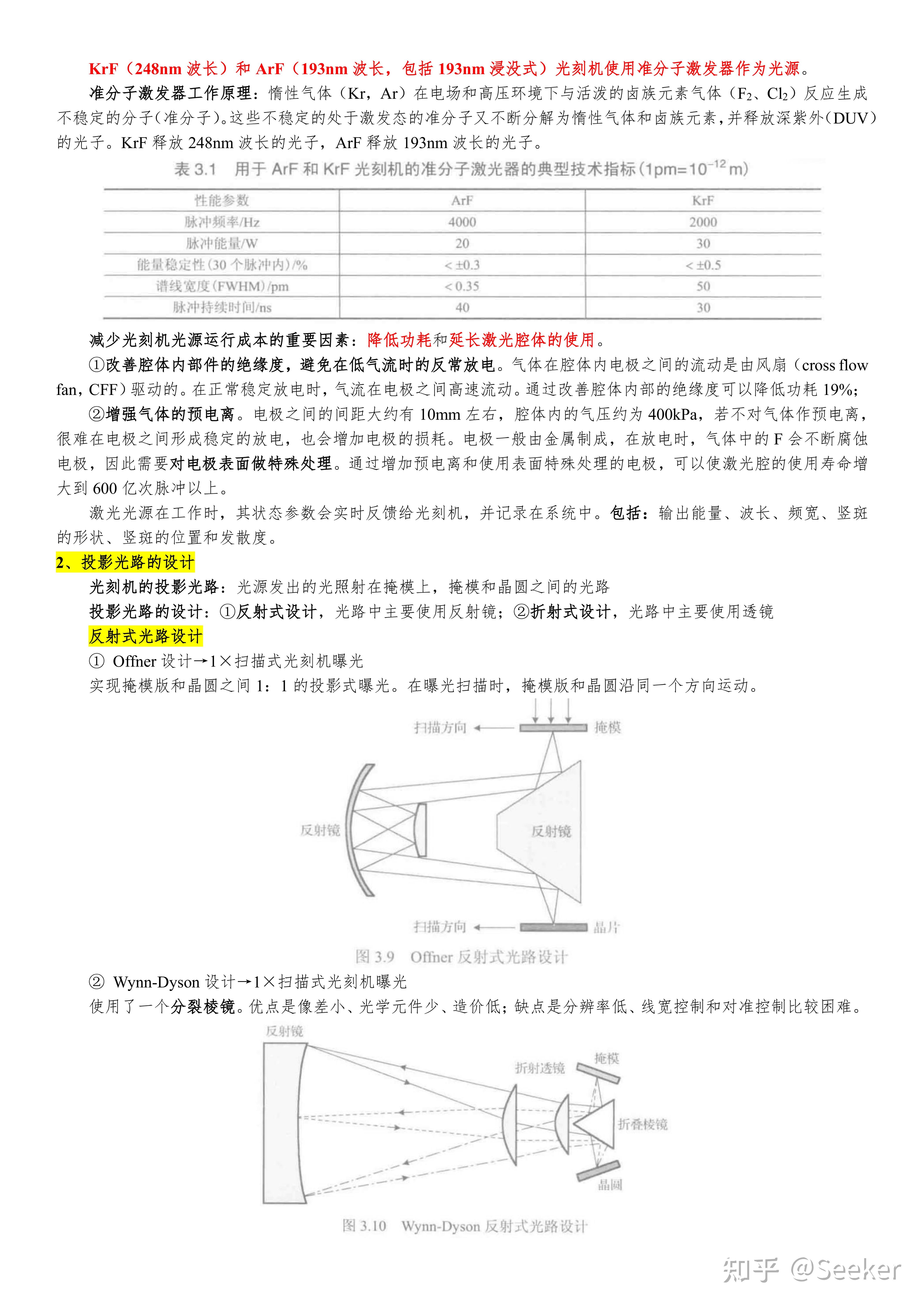 集成电路——光刻理论与应用学习（3） - 知乎