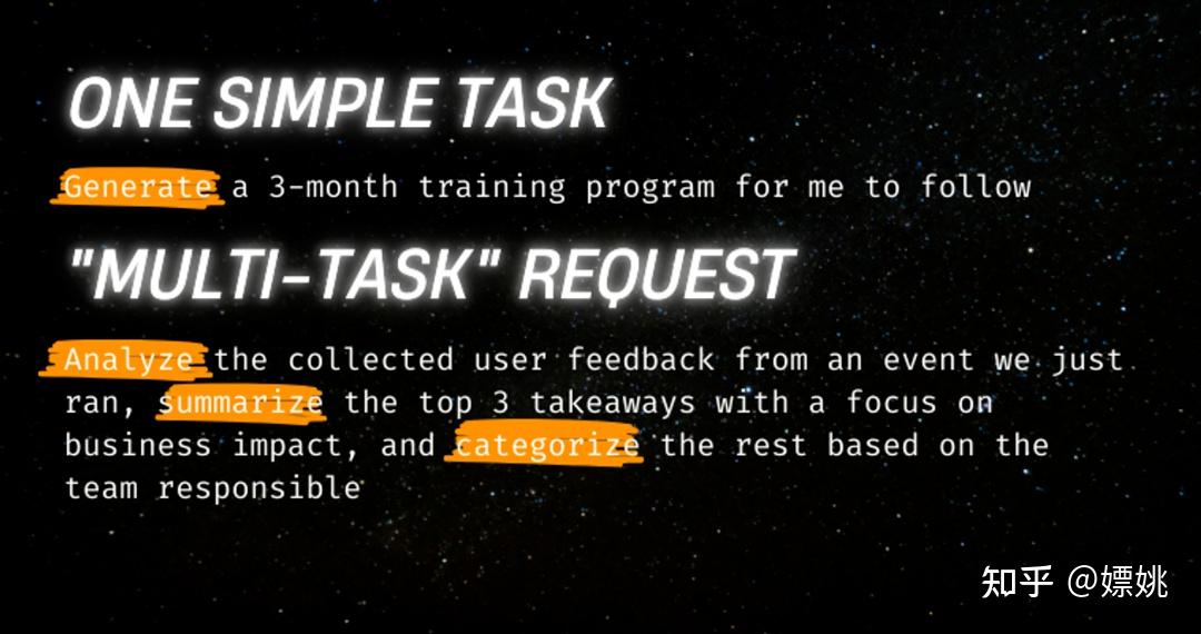解读提示工程——Prompt Engineering - 知乎