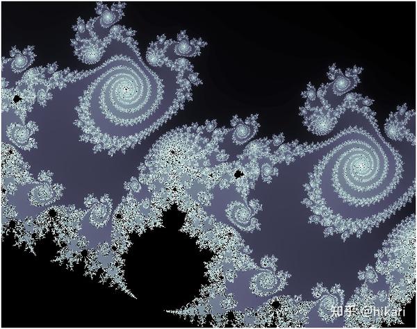 MATLAB | 分形的艺术——(Mandelbrot)曼德勃罗特集合 - 知乎