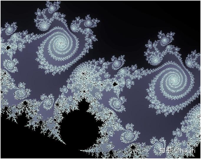 matlab分形的艺术mandelbrot曼德勃罗特集合