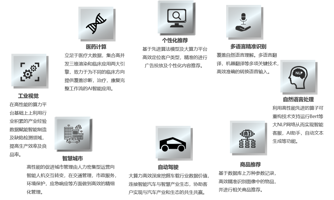 陈巍:存算一体技术是什么?发展史、优势、应用方向、主要介质(收录于存算一体芯片赛道投资融资分析/20220517更新) - 知乎