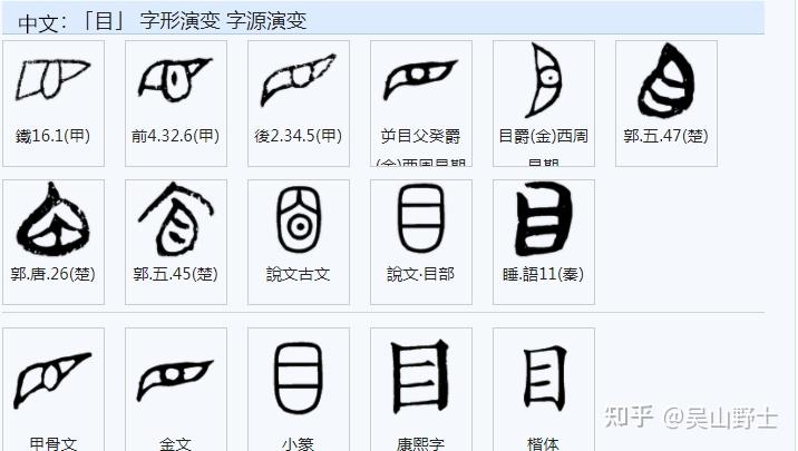 430请问:“蒙”、“濛”、“矇”、“懞”这4个字有什么区别? - 知乎