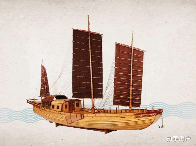 中国古代有哪四大船型,它们有什么特点? - 知乎