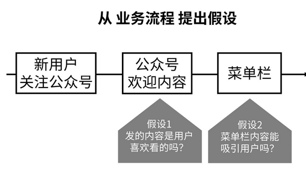 竞争对手分析案例案例_培训需求报告分析_案例分析报告