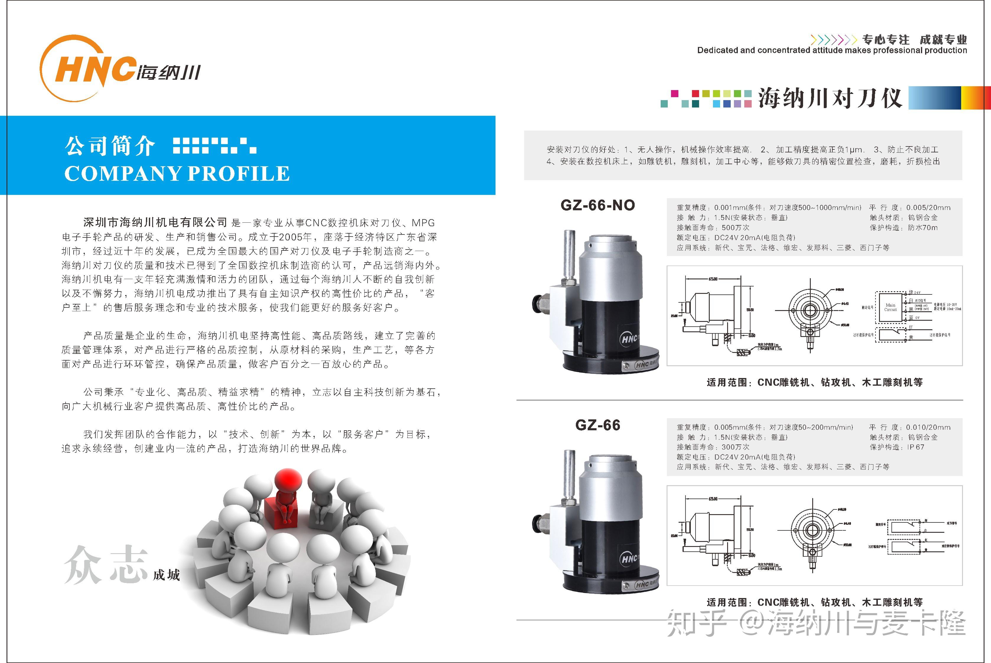 海纳川对刀仪接线图图片