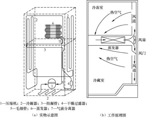 福田康明斯（泰国）公司开业暨福康发动机全球出口第60万台下线