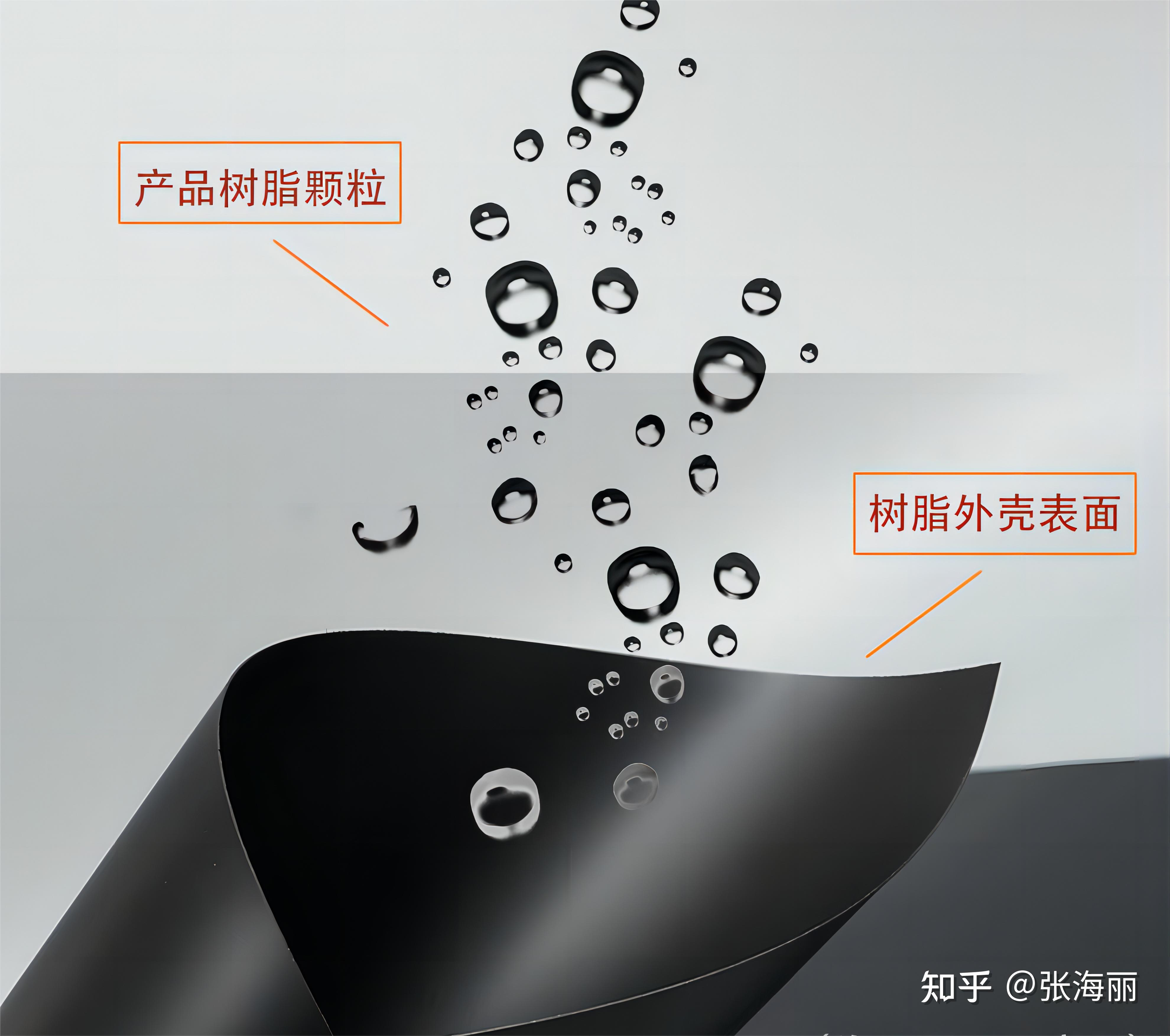 塑胶件需要修复，可以试试这个方法 - 知乎