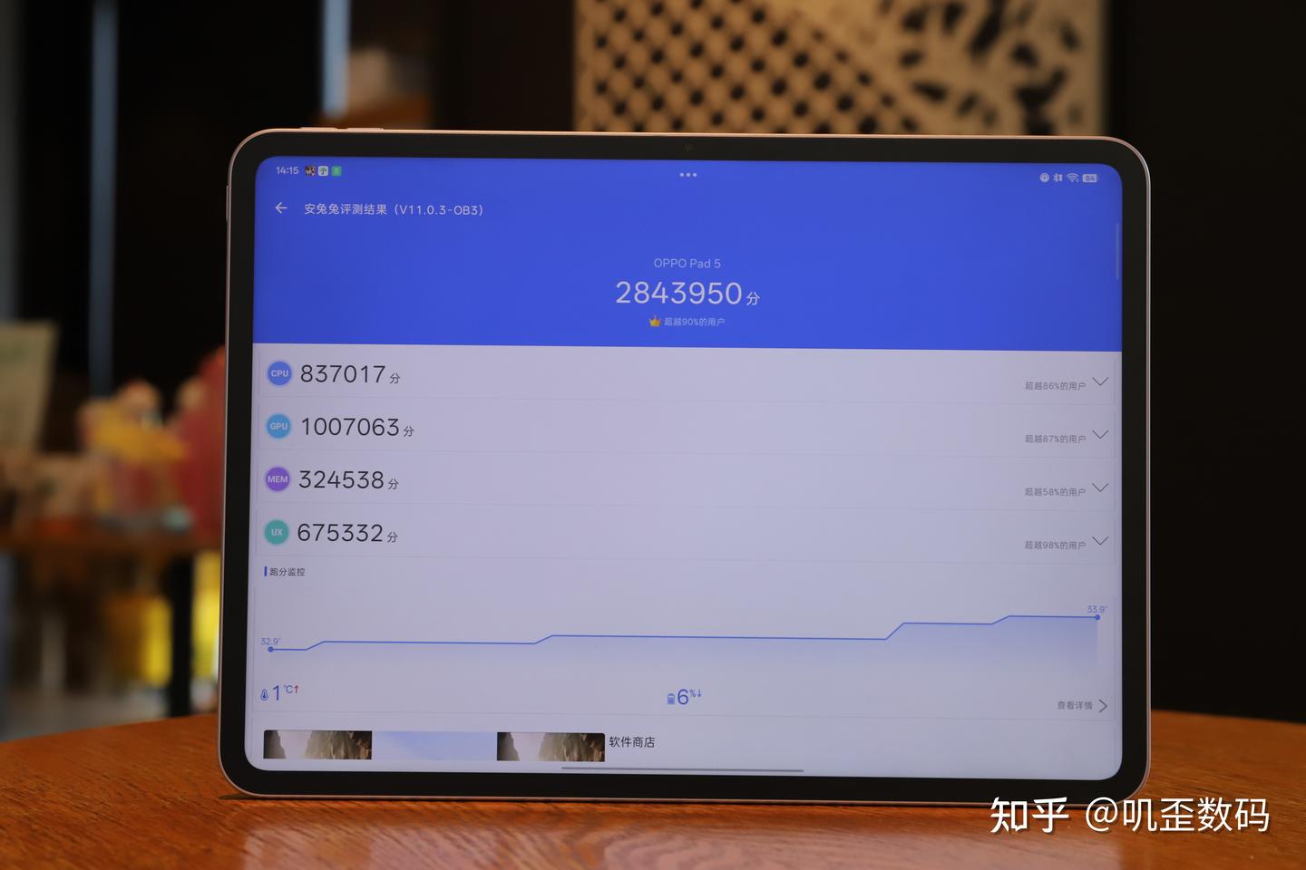 OPPO Pad 5评测体验:轻薄+性能+护眼+长续航,安卓滑板王! - 知乎