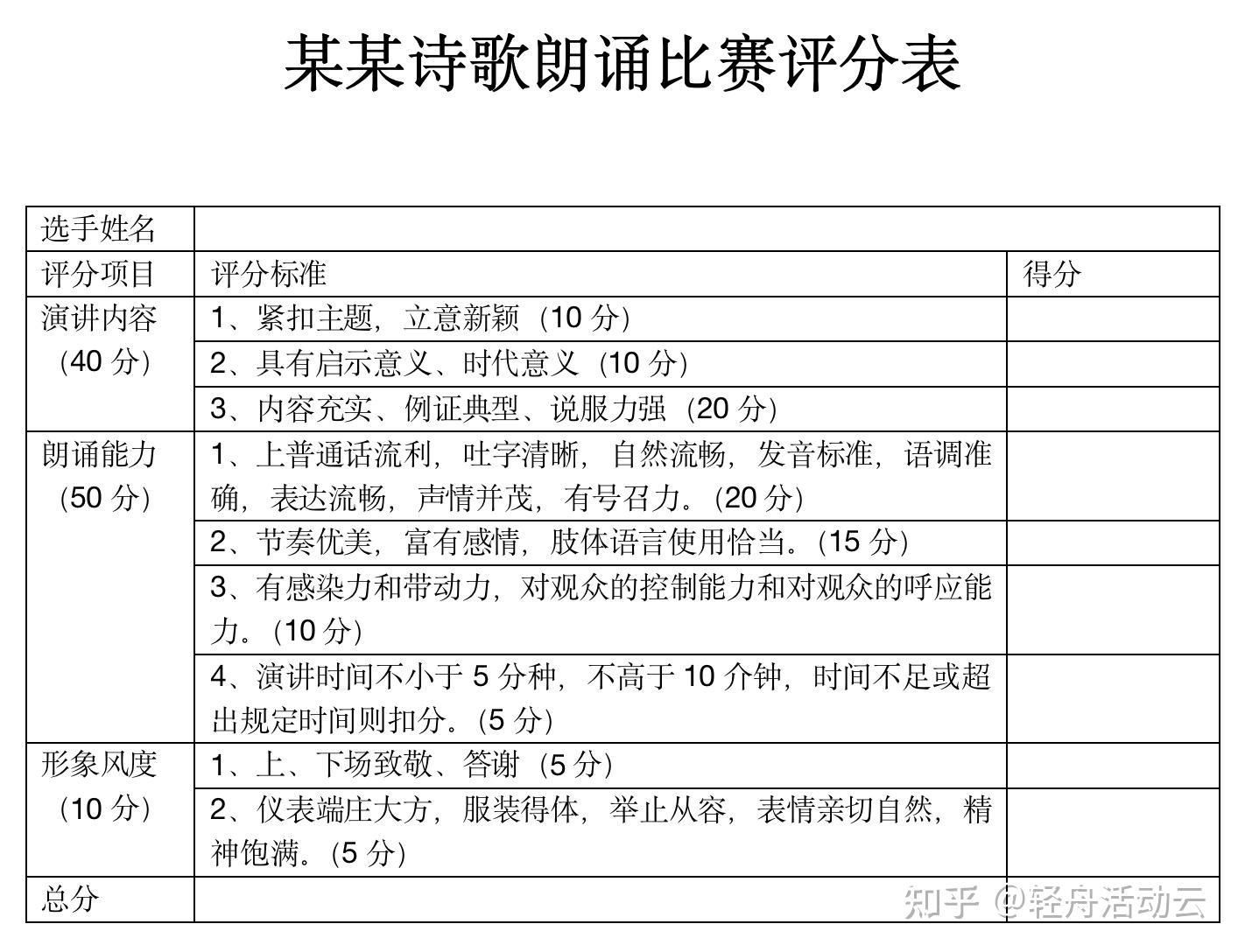 朗诵比赛评分细则及标准有哪些？如何设计打分表；打分结果如何使用打分软件自动统计？ - 知乎