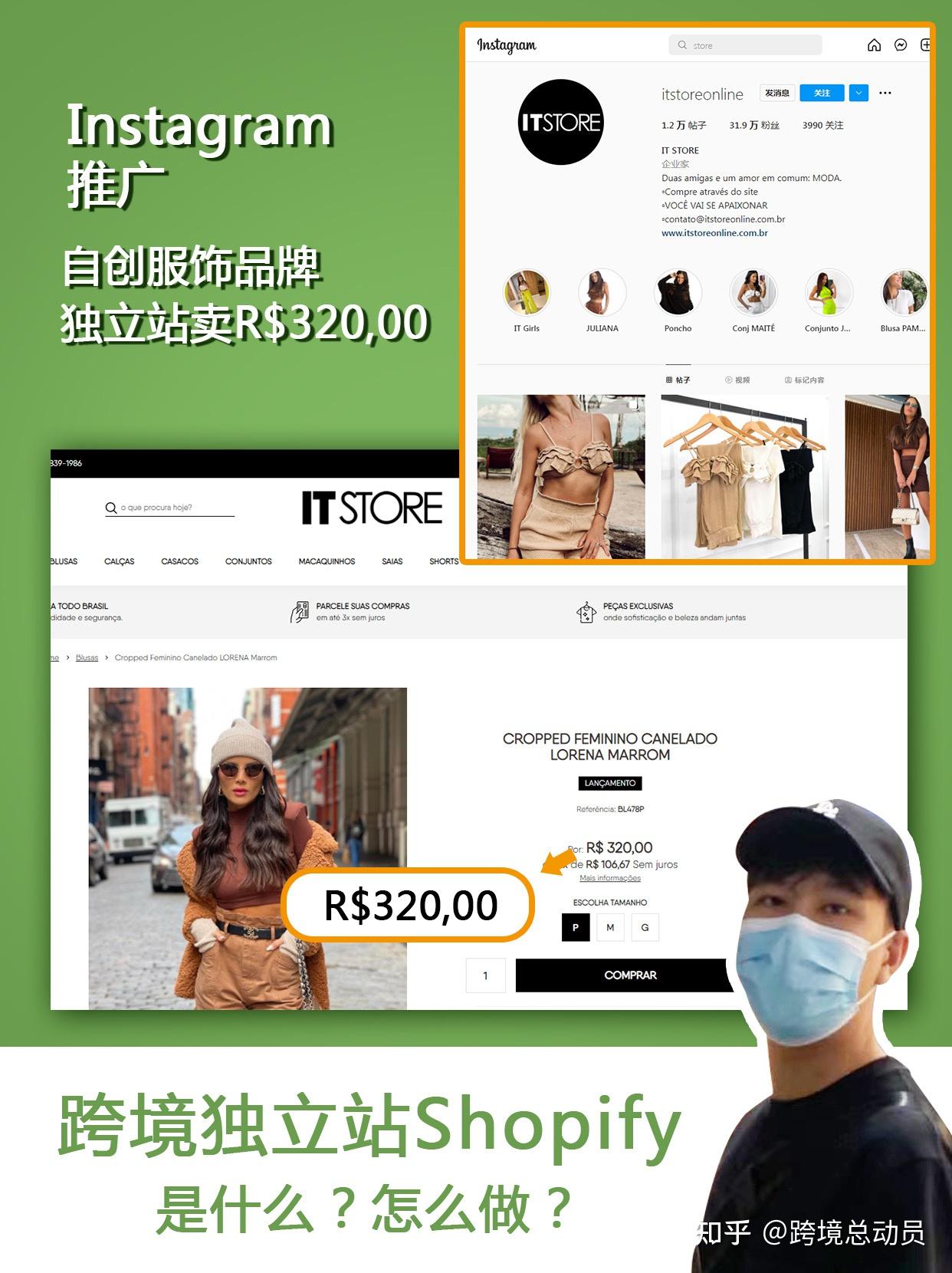 跨境电商独立站Shopify 是什么?怎么做? - 知乎