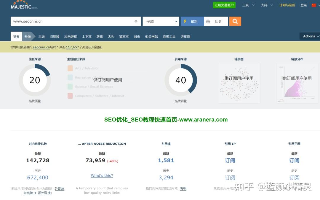 seo点击费用 zhuanlan.zhihu.com