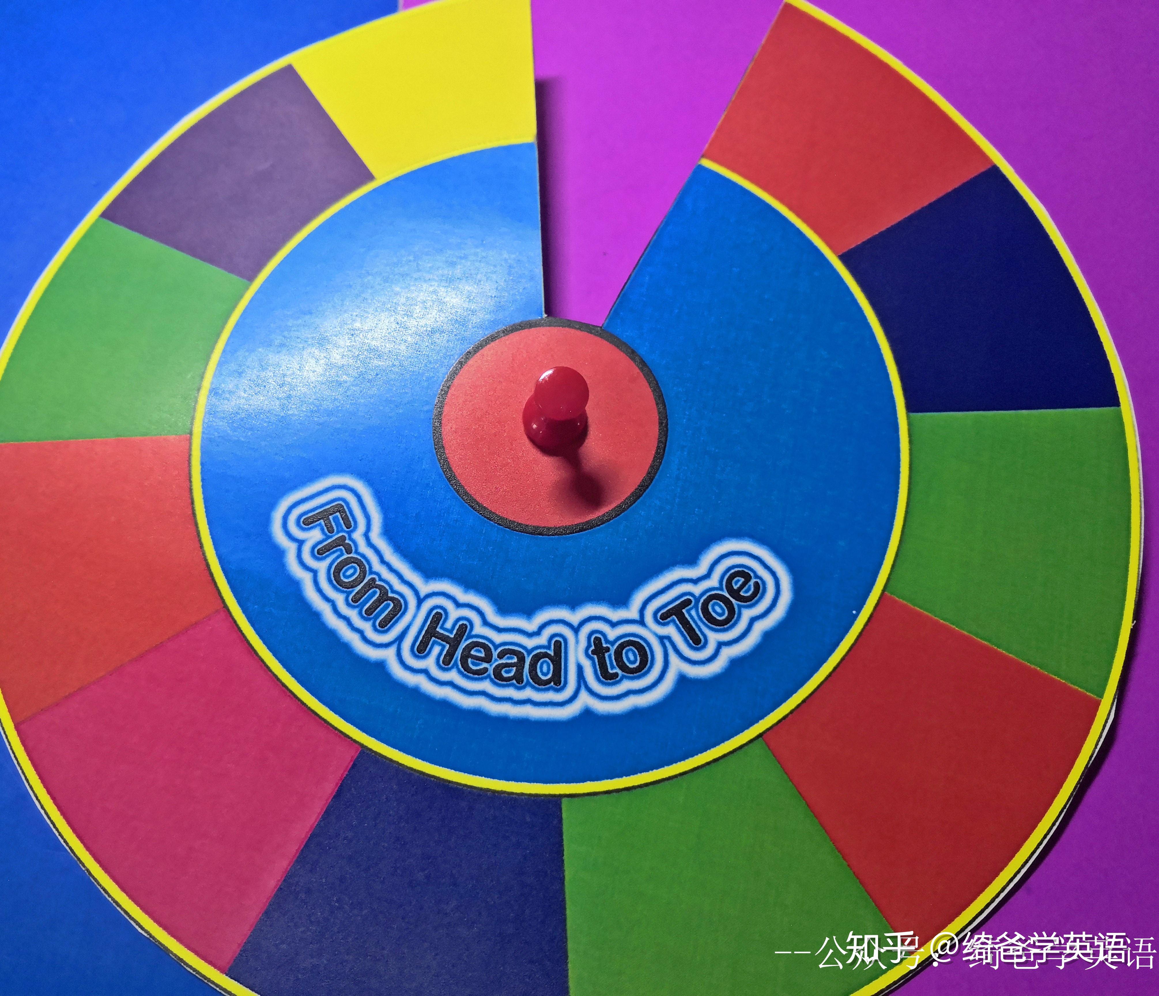 英语启蒙:绘本精读 手工游戏-from head to toe - 知乎