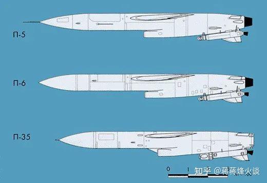俄军使用60年代“古董”导弹攻击乌克兰目标，配有特殊发射器 - 知乎