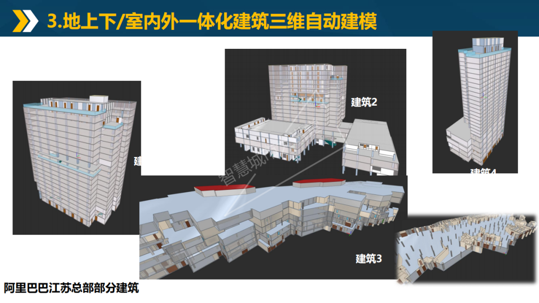 【实景建模】实景三维模型构方法与关键技术! - 知乎