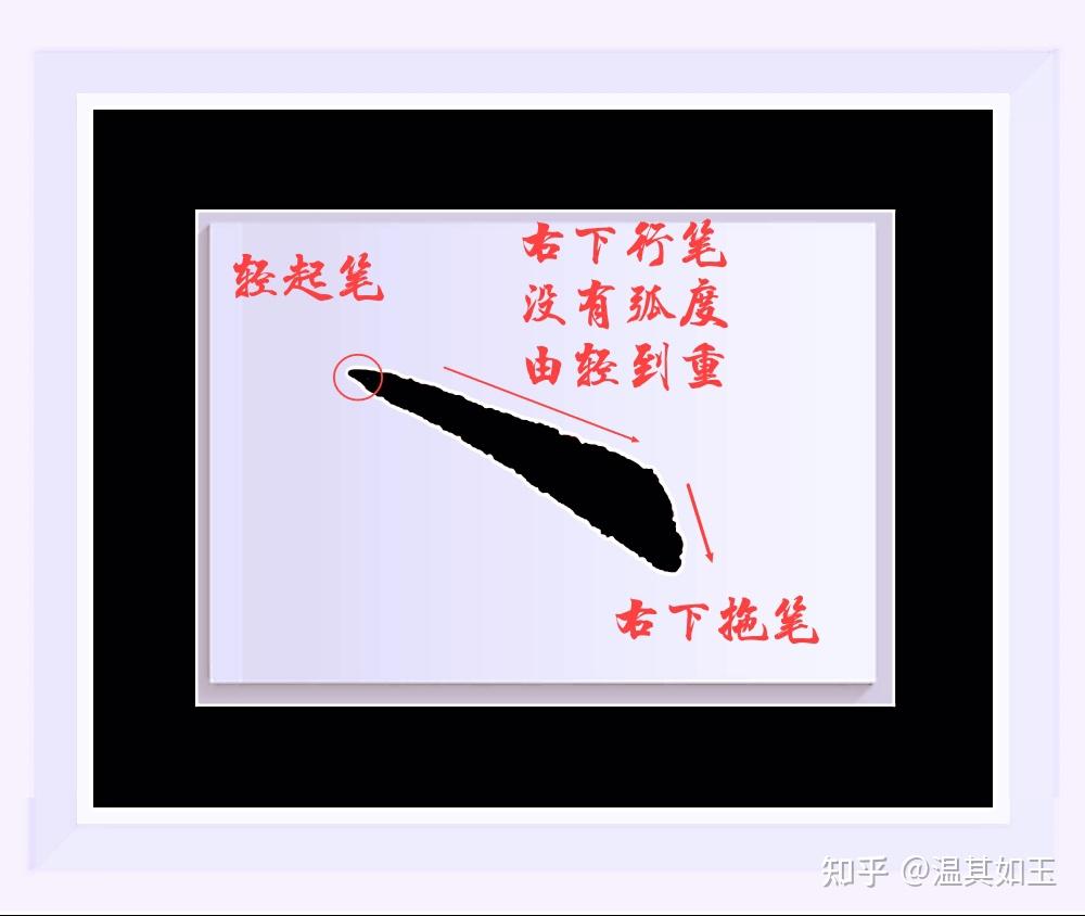 笔画捕捉奇遇记——反捺解析 - 知乎
