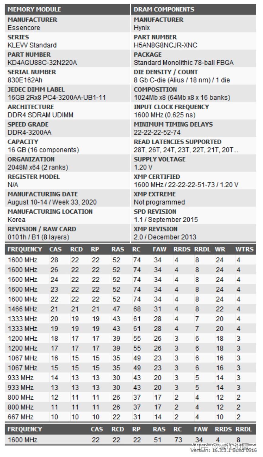 三家中联想和金士顿肯定都是会用到各家的颗粒,所以在产品简介中也