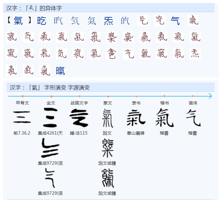 手气、脚气、运气、娇气、空气、香气的气是什么? - 知乎