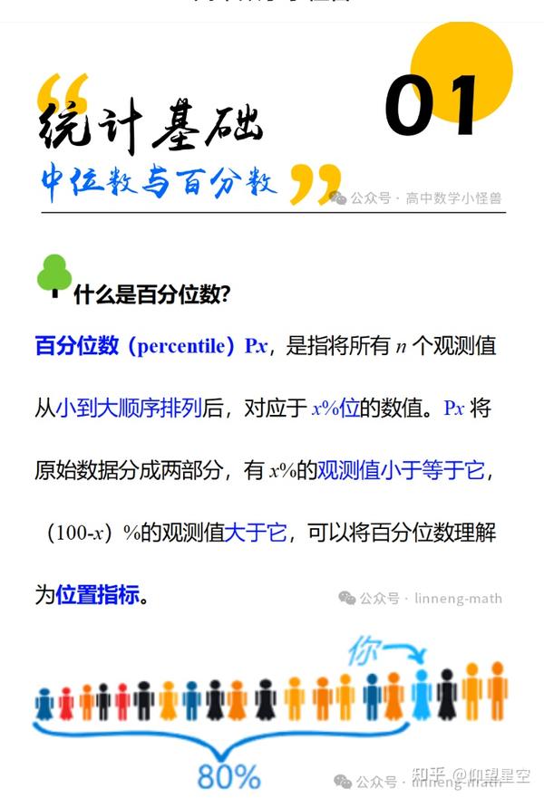 百分位数与数字特征 - 知乎