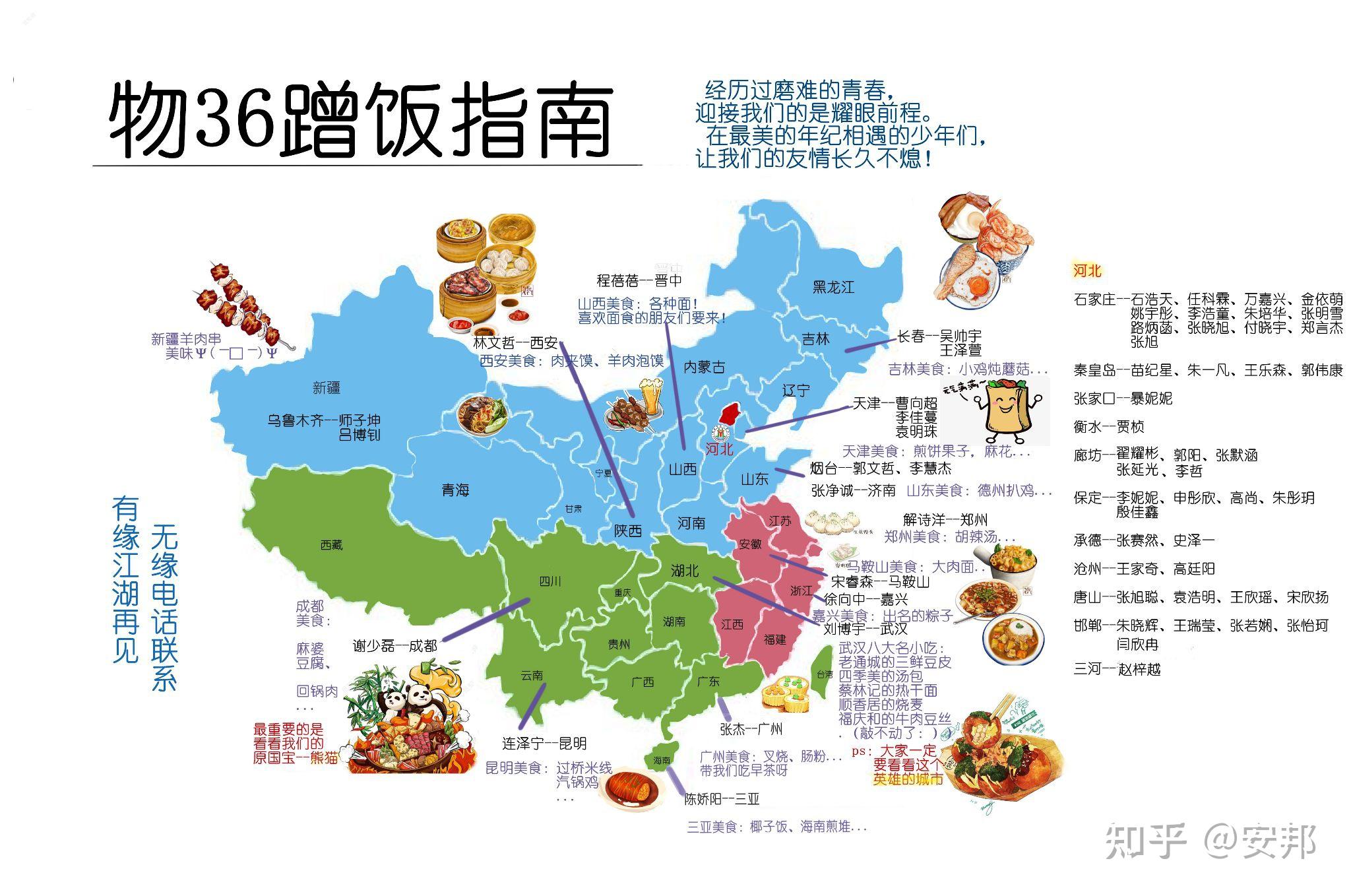 高三蹭饭图怎么弄