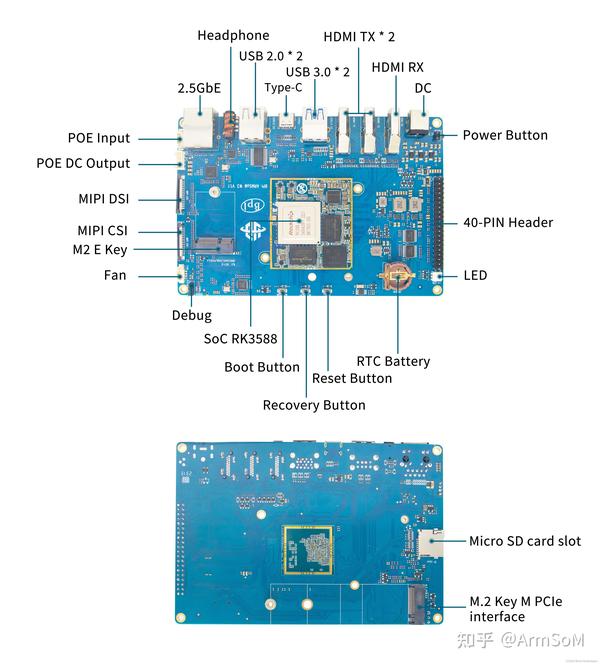  rk3588 