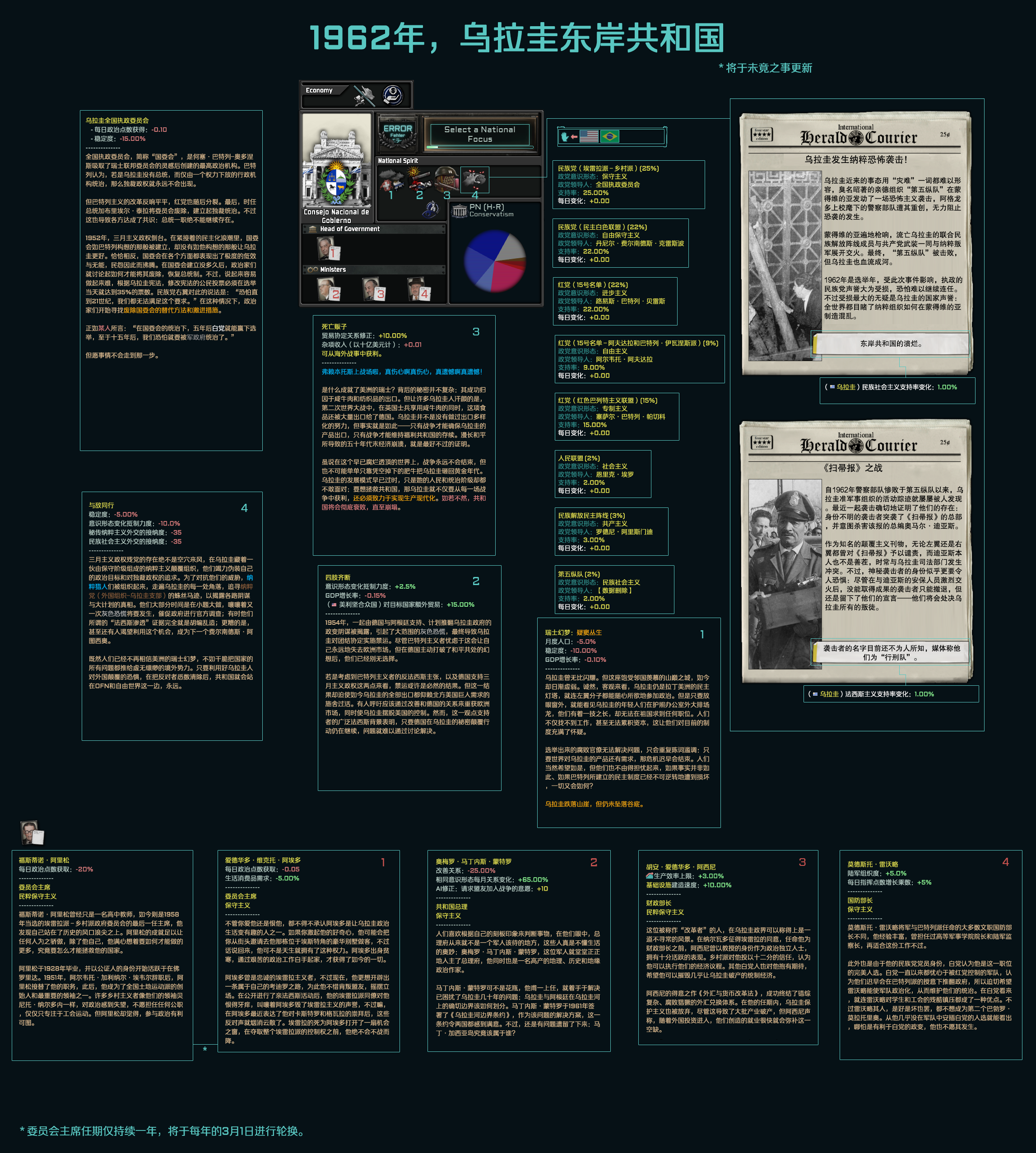 tno近期leak合集第十七弹