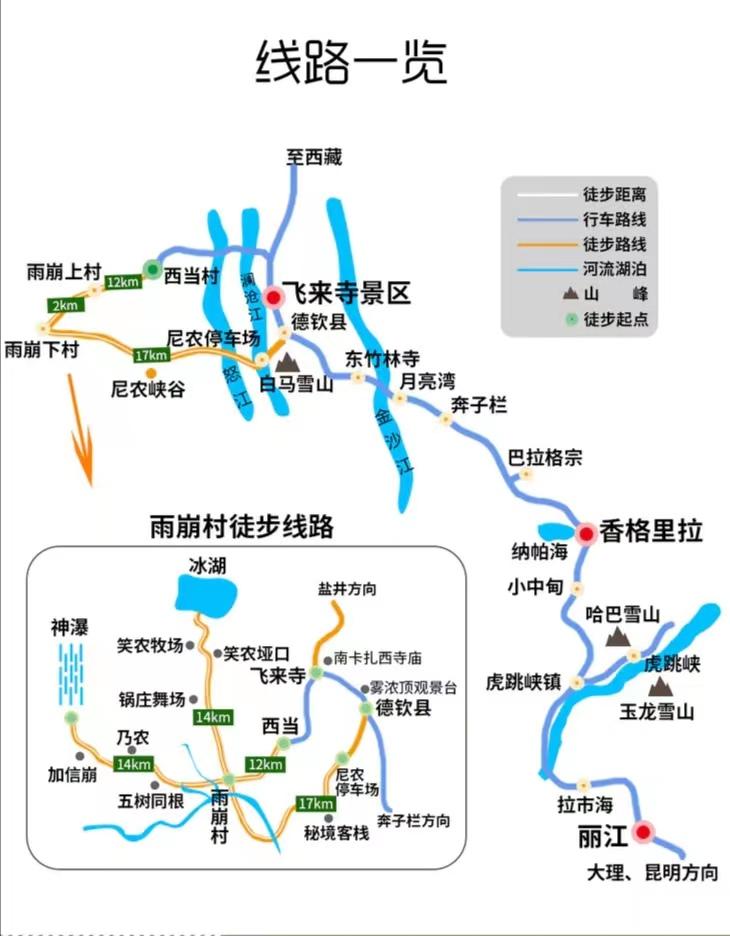 徒步旅行|云南雨崩篇