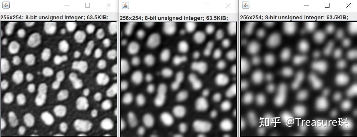 ImageJ开发教程——ImageJ2插件编写 - 知乎