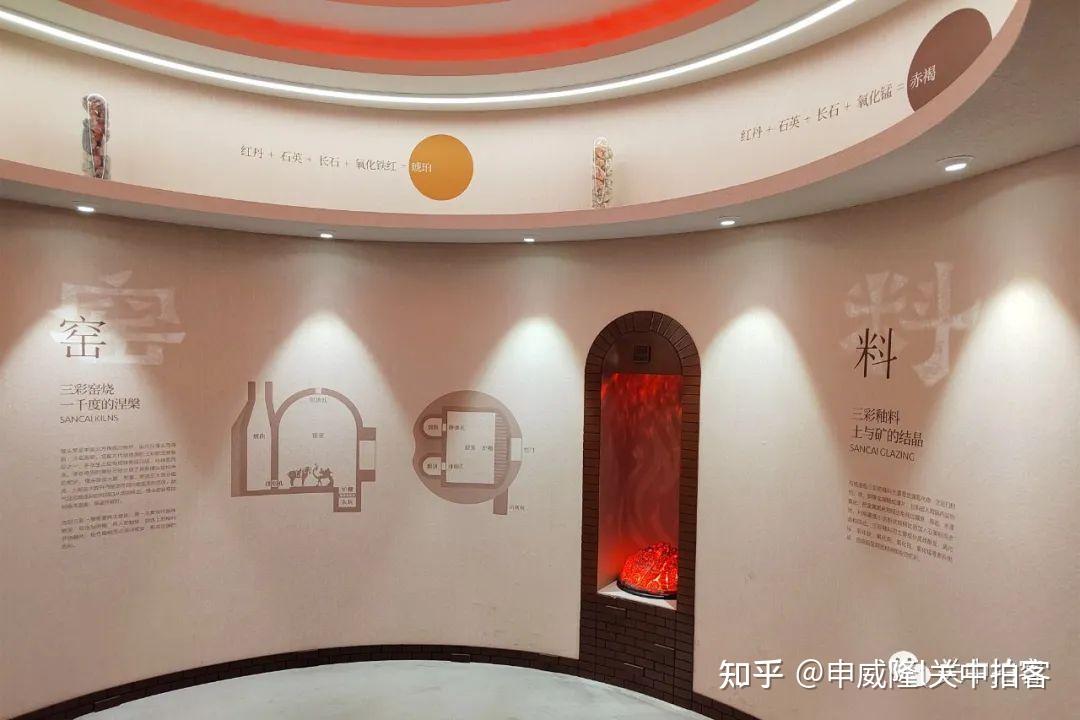 流光溢彩烁古今：参观洛阳三彩艺术博物馆- 知乎