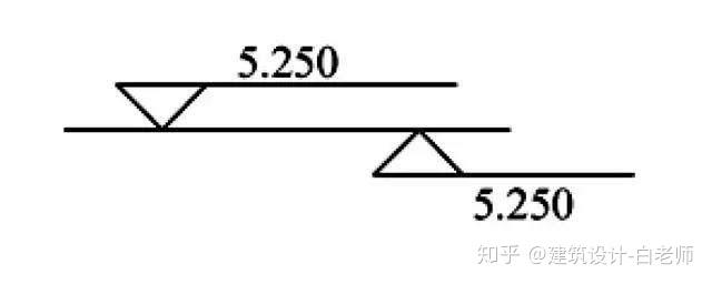 如何快速认识建筑施工图上的标高? - 知乎