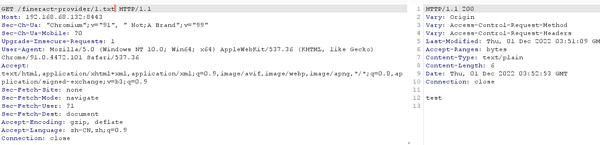 Apache Fineract Apache Fineract