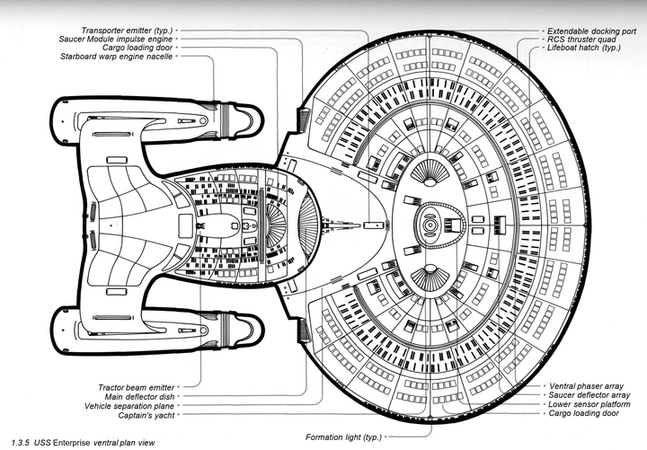科幻作品中太空船的科技水平差距有多大？