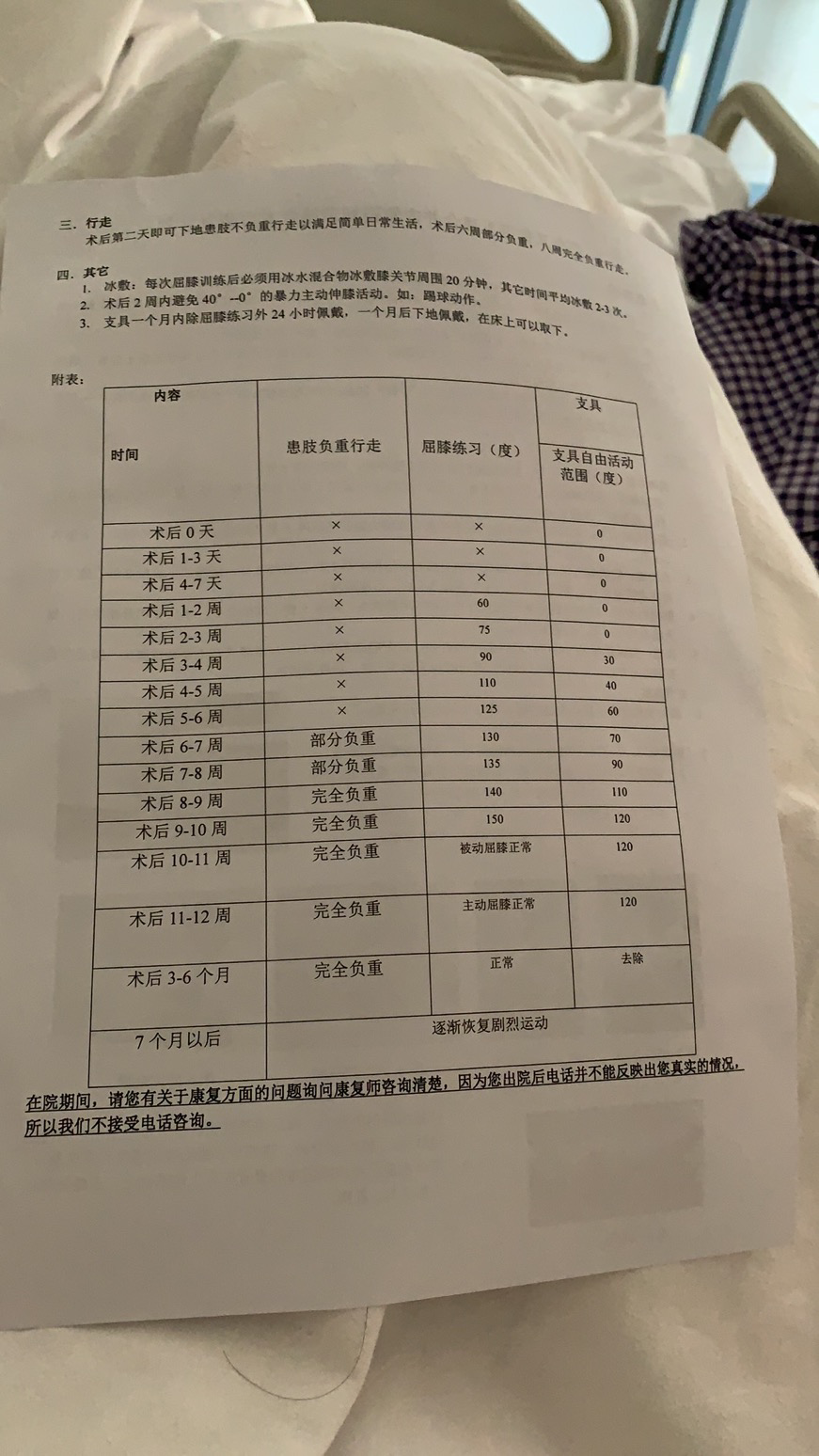 骨科设备清单图片