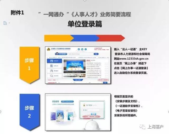 申请落沪更容易8月1日起上海人才落户启用一网通办附操作流程