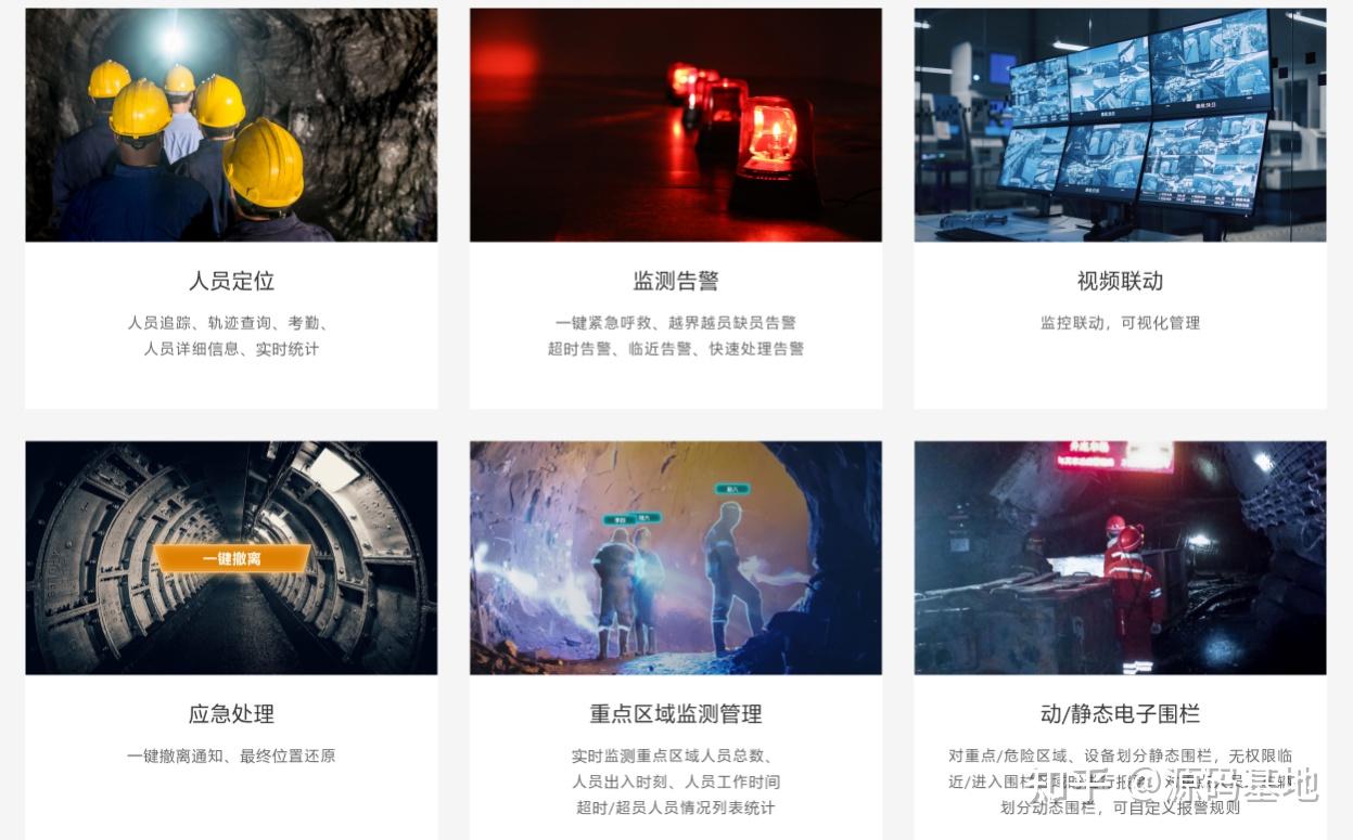 一套java+ spring boot与 vue+ mysql技术开发的UWB高精度工厂人员定位全套系统源码有应用案例 - 知乎