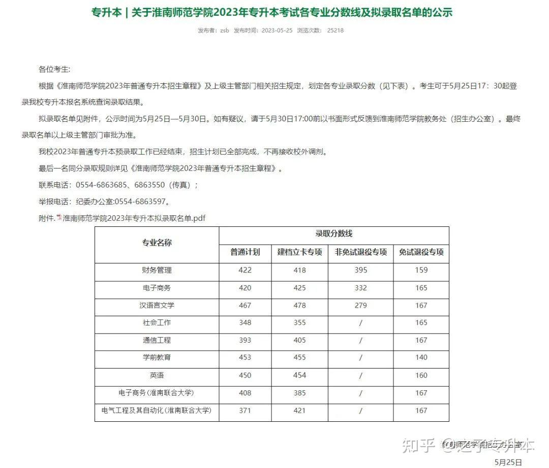 師範大學信息工程學院2023年專升本招生錄取分數線擬錄取名單查看地址